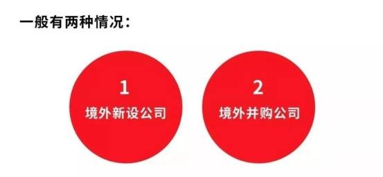 珠海橫琴公司境外投資備案指南 政策解讀與操作實務(wù)